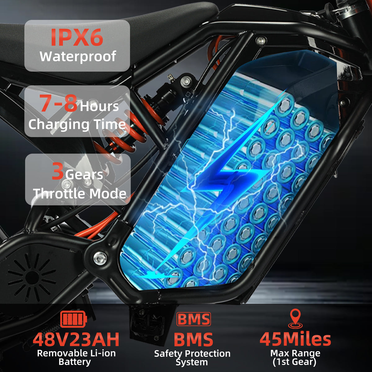1500W Electric Dirt Bike for Adults, 48V 21Ah Lithium Battery Off-Road Electric Bike for Trail and City Riding