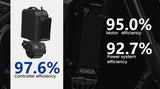 New 2026 Talaria Komodo 32KW 97.2V Battery MX Off Road Electric Dirt Bike for Adults Komodo Ebike Electric Road Bike Pre Order